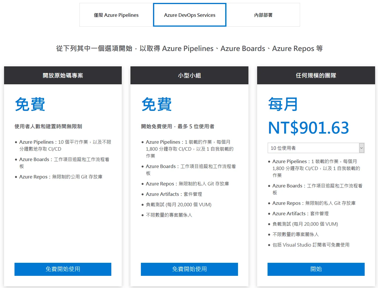 2019 年 Azure DevOps 定價