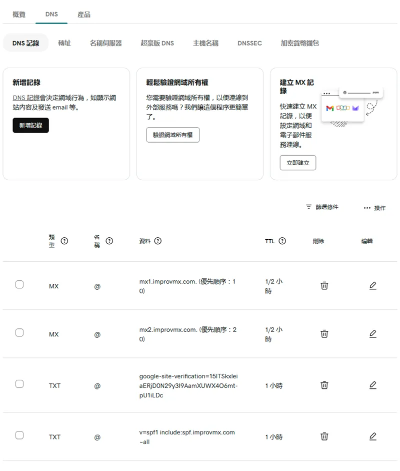 Godaddy DNS 設定畫面
