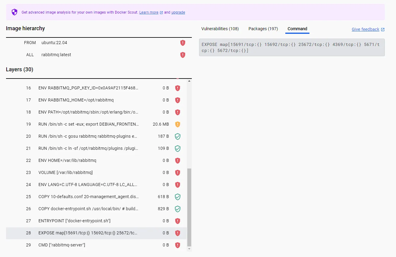 rabbitmq:latest 預設開放的 Exposed Ports