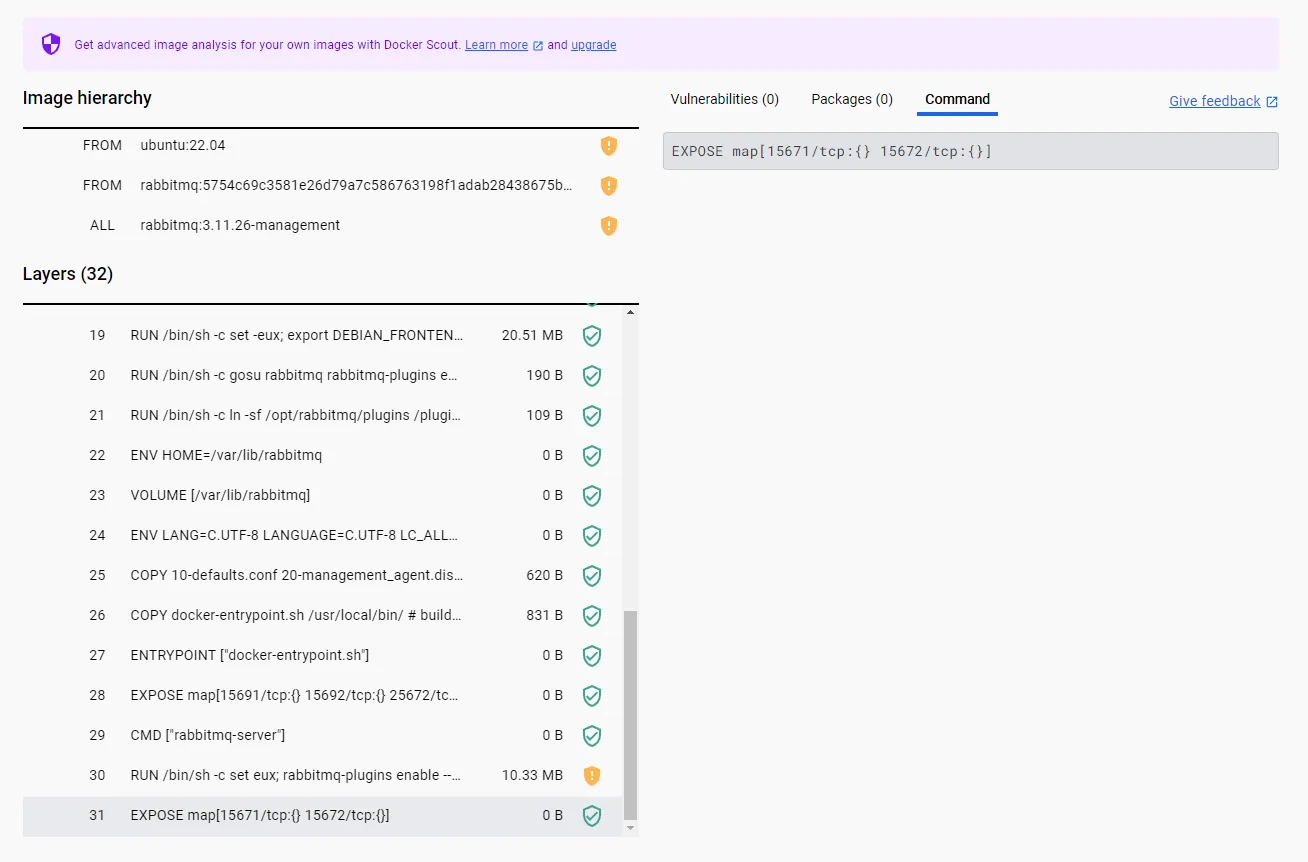 rabbitmq:3-management 開放的 Exposed Ports