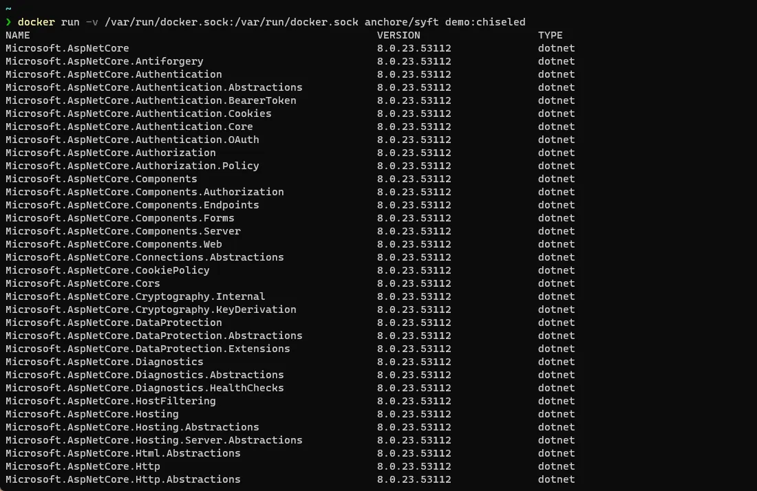 順利使用 syft 產出 Image 的 SBOM