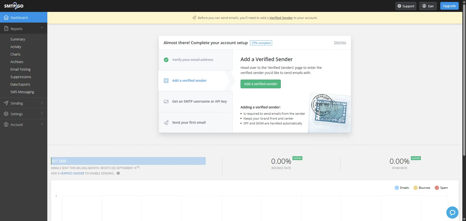SMTP2GO 設定畫面