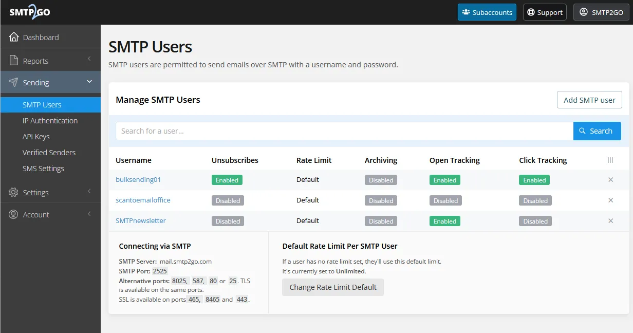 SMTP Users