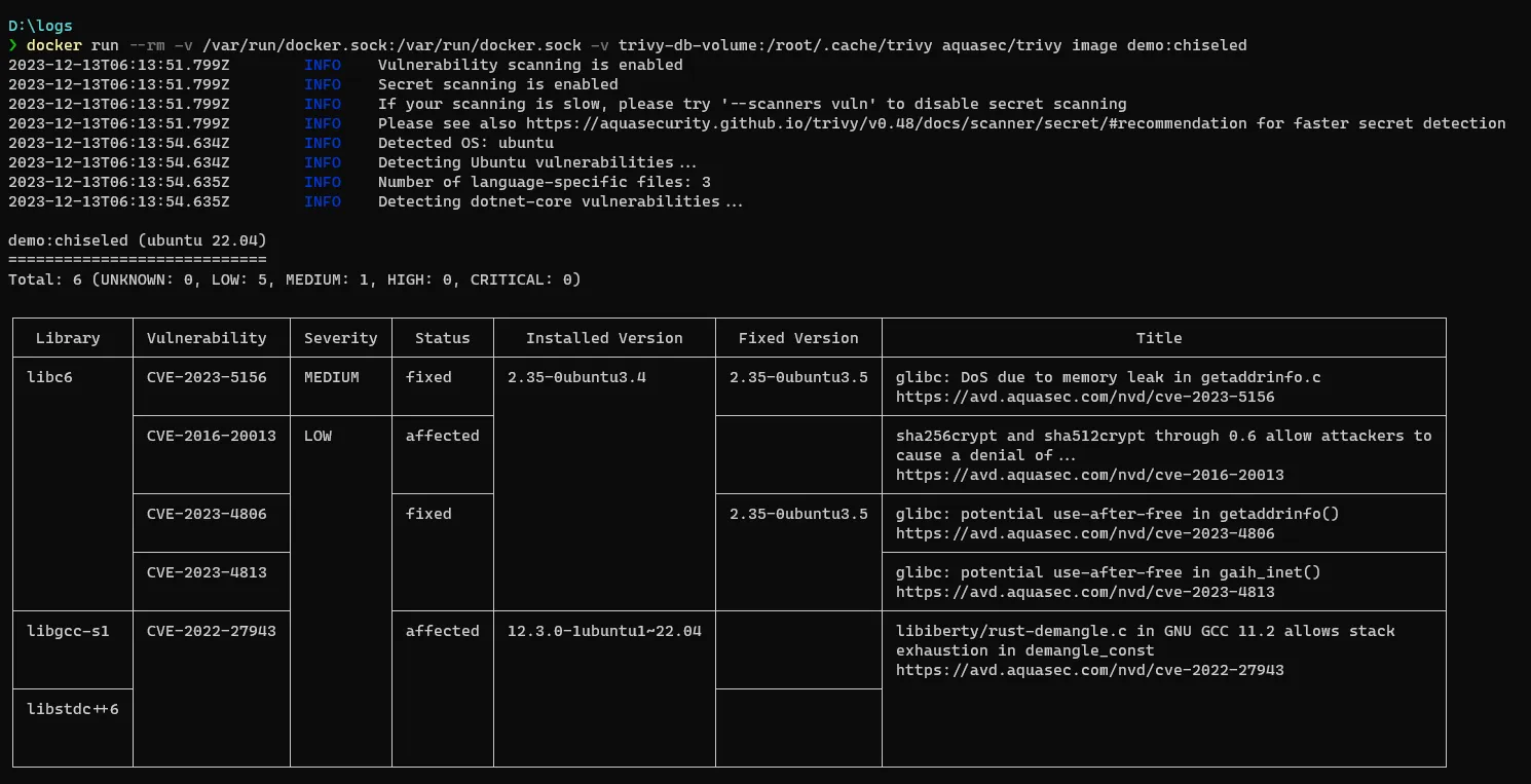 使用 Trivy 掃描完 demo:chiseled 漏洞的結果